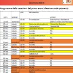 COMPLETAMENTO DI INIZIAZIONE CRISTIANA