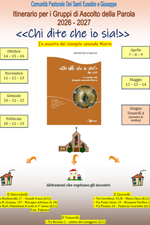 GRUPPI DI ASCOLTO DELLA PAROLA – CALENDARIO INCONTRI